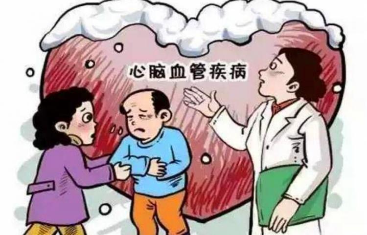 现代文明病是指什么