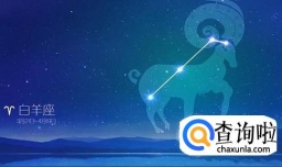 十二星座是如何对待谣言的