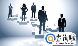 留学生回国创业有哪些优惠政策？