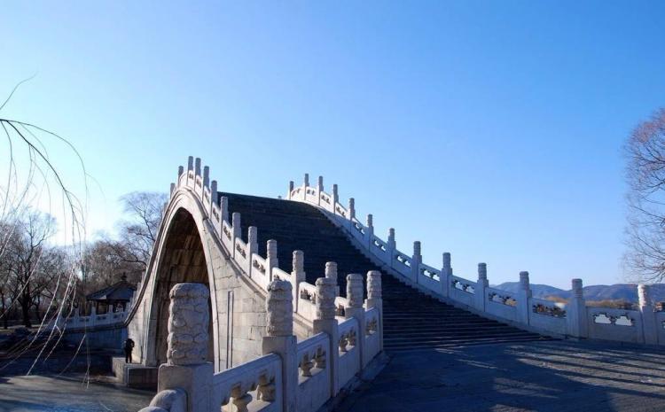 bridge是什么意思