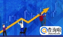 新手炒股票入门知识：炒股票需要学习哪些知识？