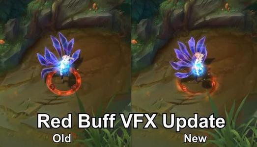 buff是什么意思