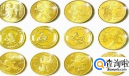 2018年狗年纪念币是否值得投资