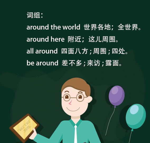 around是什么意思