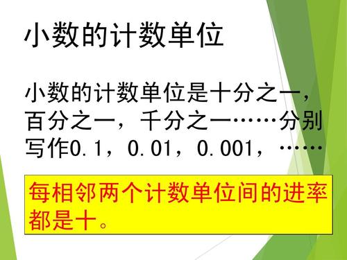 每相邻两个计数单位之间有什么关系