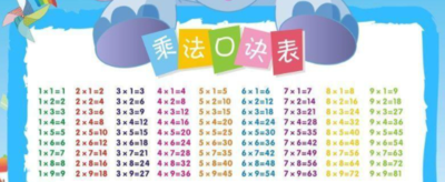 乘法口诀表儿歌