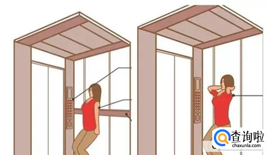 被困电梯中该如何自救