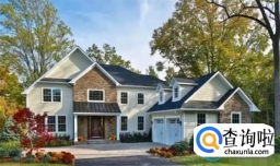 老百姓70％资产在房子上不正确的 影响生活质量