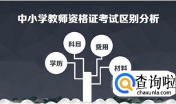 小学教师资格证考试与中学教师资格证的区别