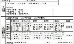 出境游需要办理哪些手续