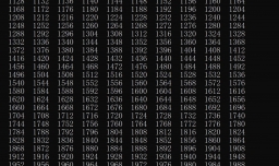 闰年的判断方法