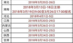 2018年公务员省考指南攻略