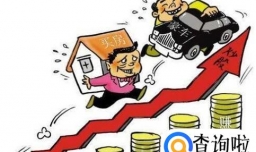 年轻人先买房还是先买车