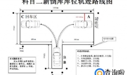 驾考网上预约全流程，教你轻松约考！