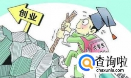 大学生专享的优惠有哪些