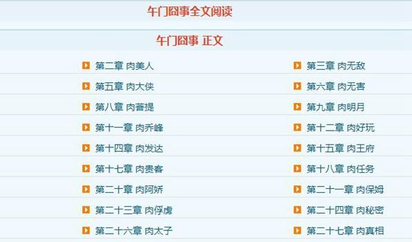 搞笑小说排行榜前10名