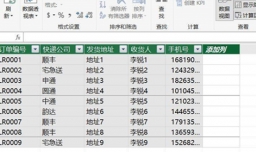 数据透视表怎么做？