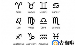 星座是按阴历农历，还是阳历新历？