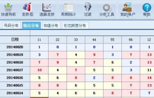 吉林快三中奖规则和开奖规则br