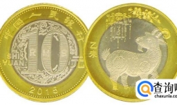 如何收藏保存纪念币