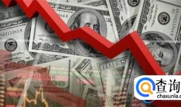 一个比经济衰退更严重的风险被忽视 恐暴露市场定价错误