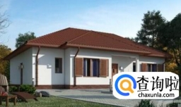 挑选房屋怎么看风水