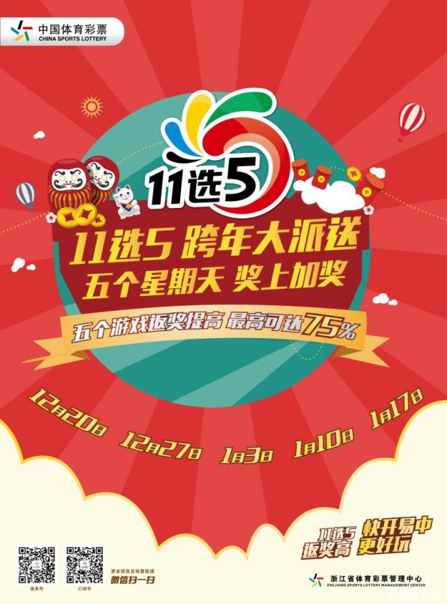 十一选五玩法中奖规则详细你知道么?