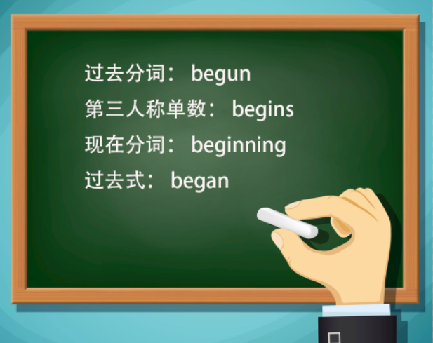 begin是什么意思