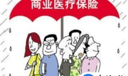 商业保险门诊报销需要什么材料