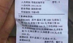 当兵的实际收益有多少？