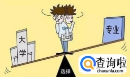 上大学被调剂到不喜欢的专业怎么办？