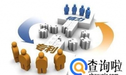 如何委托专利代理机构申请专利？
