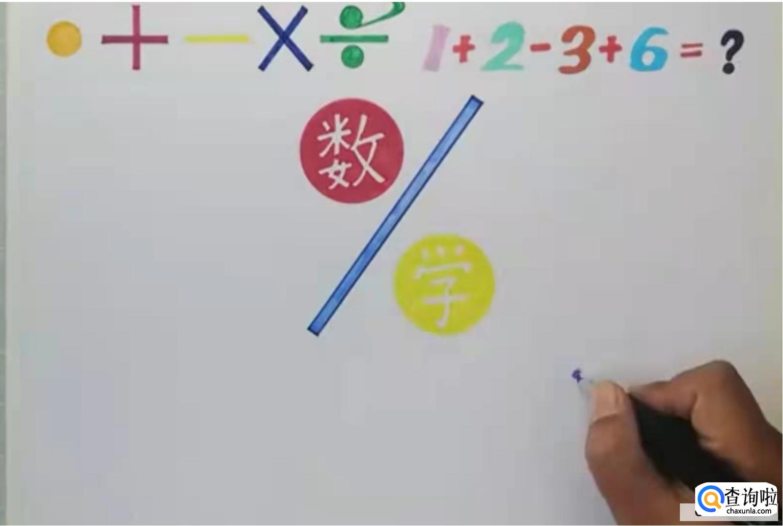 数学手抄报怎么画