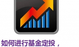 如何进行基金定投，基金定投的小窍门