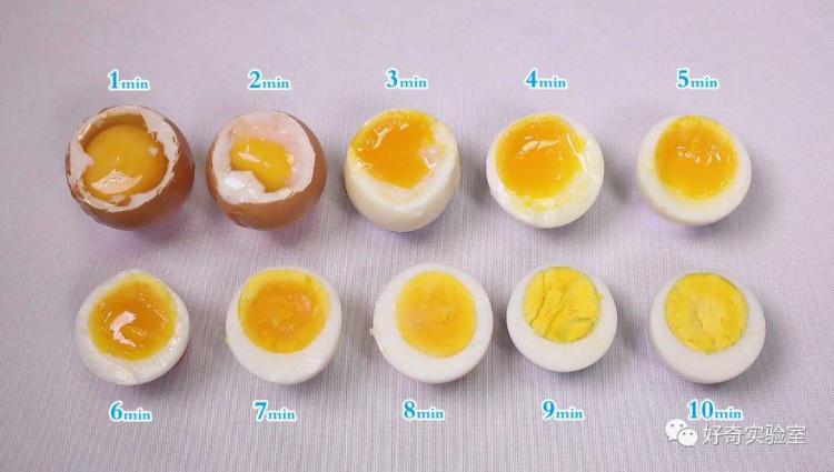 怎么煮鸡蛋