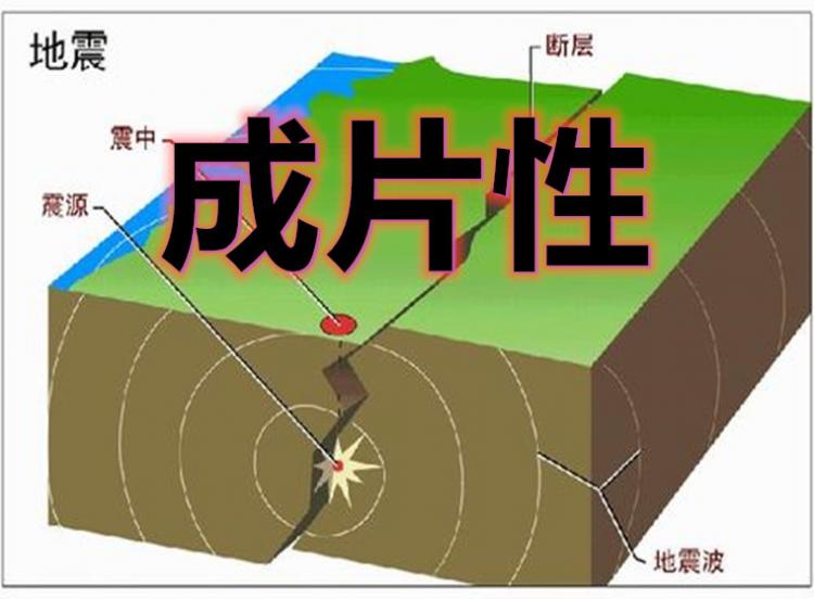 地震灾害有哪些特点