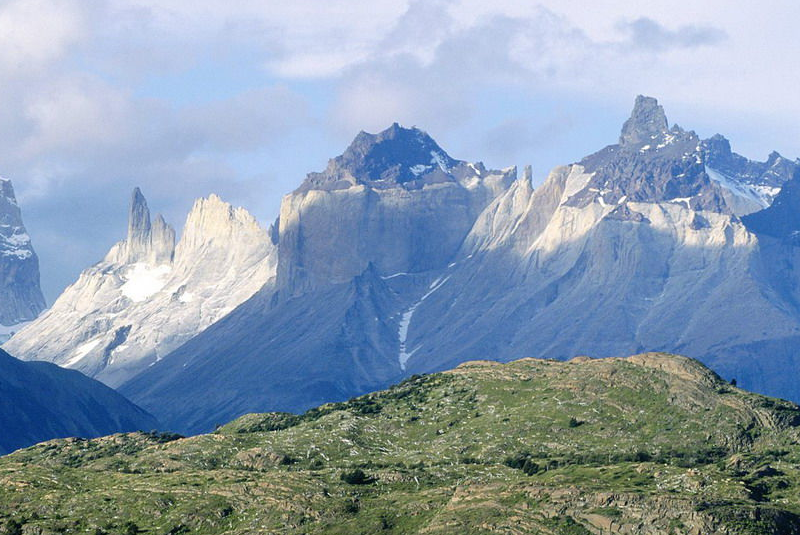 世界上最长的山脉