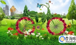 国际无车日诞生于哪个国家