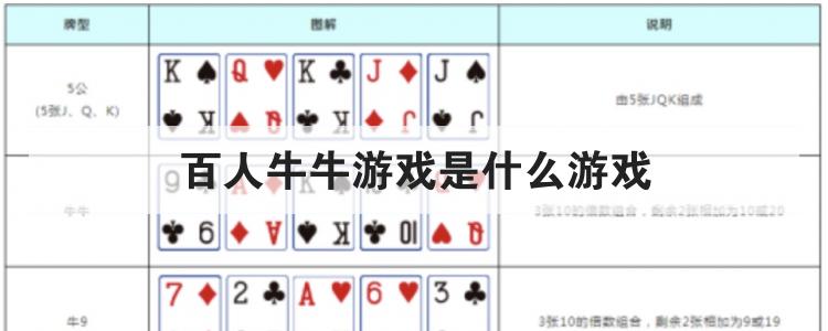 百人牛牛游戏是什么游戏