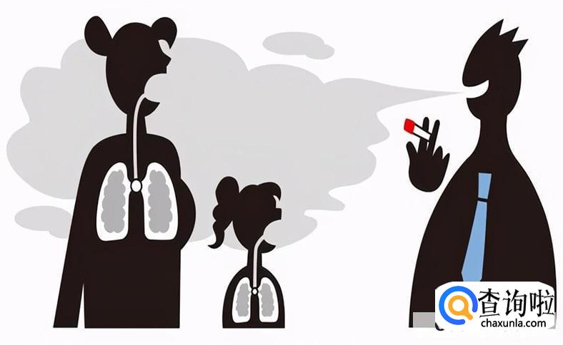 如何减少吸二手烟的危害?