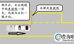 实际道路侧方位停车技巧