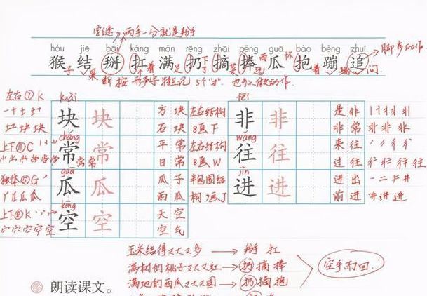 扩词是什么意思