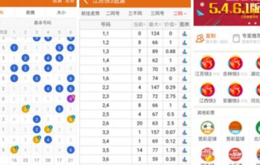 新快三是什么br