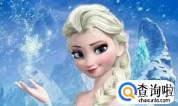 哪一部电影是《最佳动画长片》